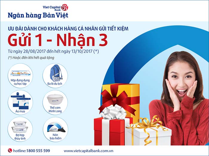  “Gửi 1 – Nhận 3” với lãi suất hấp dẫn tại Ngân hàng Bản Việt